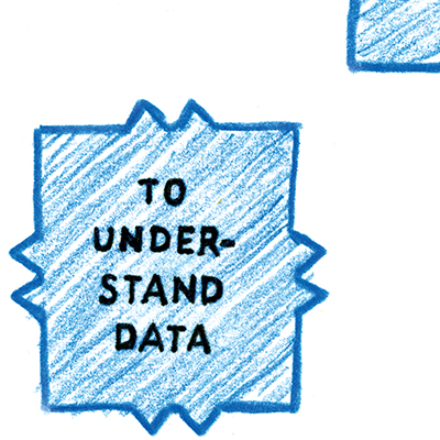 Scrabble like board tile that says to understand data